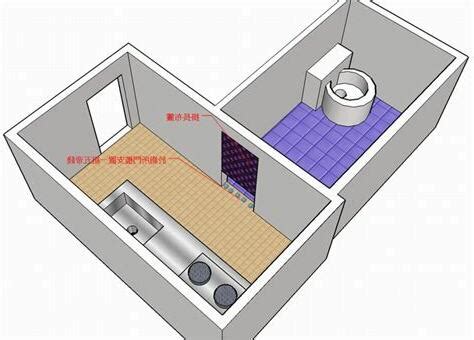 廁所 廚房 化解|【廚房風水】廚房裝修必看 為你解構廚房風水禁忌及。